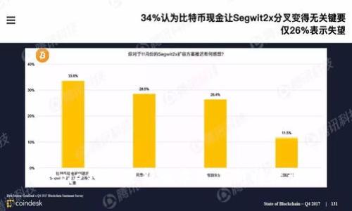 Bitpie钱包最新版本及其新特性详解