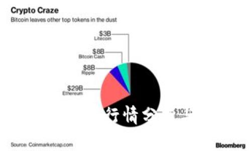 ABEY加密货币行情分析与投资指南