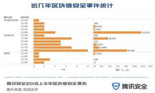 2023年加密货币最新利空分析：市场动荡下的趋势解读