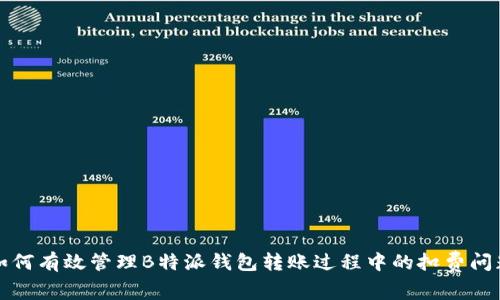 如何有效管理B特派钱包转账过程中的扣费问题