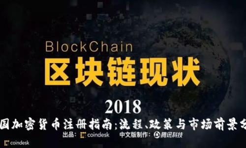 中国加密货币注册指南：流程、政策与市场前景分析