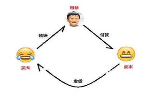 b特派是哪个国家的公司？