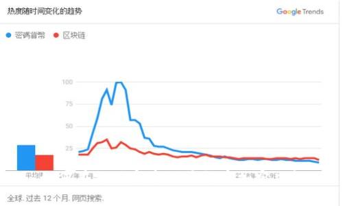 如何在支付宝中设置货币加密功能