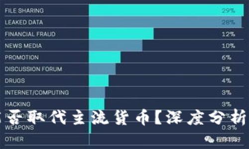 加密货币能否取代主流货币？深度分析与未来展望