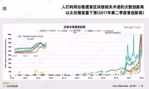 比特派老版本下载：如何获取及安全性分析