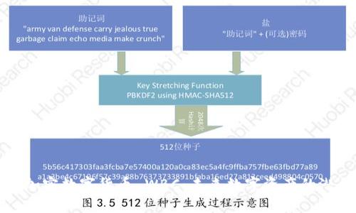 深入了解加密数字货币 WBC：未来数字资产的潜力与挑战