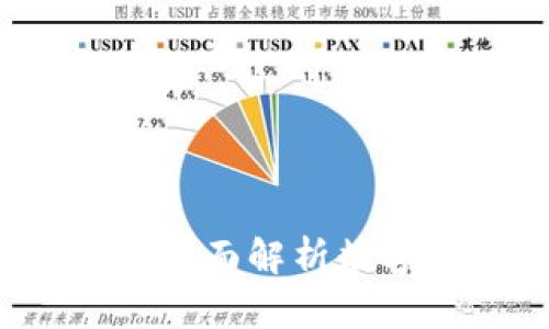 比特派买币安全吗？全面解析数字货币交易的安全性