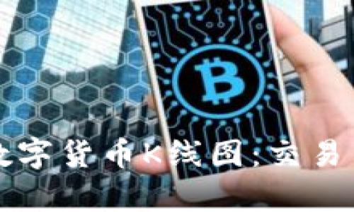 全面解析加密数字货币K线图：交易策略与市场分析
