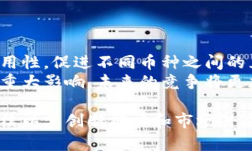 baioti加密货币使用案例解析：发现未来金融的新机遇/baioti  
加密货币, 区块链技术, 数字资产, 电子支付/guanjianci

在过去的十年中，加密货币以其独特的去中心化特性和高安全性，迅速崛起并吸引了全球数亿人的关注。比特币、以太坊等知名加密货币的崛起，代表了数字资产的未来。本文旨在深入探讨加密货币的使用案例以及它们如何逐步转变为全球金融生态系统的重要组成部分。

一、加密货币的定义与特点
加密货币是基于区块链技术的数字资产，通过密码学技术确保交易安全并控制新币的生成。与传统货币相比，加密货币具备以下几个显著特点：
1. **去中心化**：加密货币不依赖中央银行或政府机构，交易通过分布式网络进行验证。
2. **匿名性**：大多数加密货币提供用户匿名或伪匿名交易的功能，增强用户隐私。
3. **透明性**：所有交易记录都被记录在区块链上，任何人均可查阅，提高了交易的透明性和信任度。
4. **国际性**：加密货币可以跨国界进行交易，消除了传统跨境交易中的许多障碍，比如高额的汇款费用。

二、加密货币的实际使用案例
加密货币的实际应用遍及多个领域。以下是几种主要的使用案例：

h41. 电子支付/h4
加密货币被越来越多的商家接受作为支付手段。用户可以使用比特币、以太坊等加密货币购买商品和服务。这样做的优势在于省去了中介手续费和跨国交易的繁琐。例如，某些在线零售商允许客户使用加密货币进行付款，以此吸引更多的年轻消费者。此外，PayPal、Square等支付平台也开始支持加密货币交易，显示出主流金融服务对加密货币的认可。

h42. 投资和储蓄/h4
加密货币作为一种新型投资工具，已经吸引了大量的投资者。比特币的价格从最初的几美分飙升到数万美元，许多投资者通过投资加密货币获得了可观的回报。用户还可以选择使用数字货币进行长期储蓄，许多平台提供高于传统银行存款的利息回报。例如，某些去中心化金融（DeFi）平台允许用户通过流动性挖矿获得利息和收益，进一步推动了资本的增长潜力。

h43. 跨境汇款/h4
加密货币在跨境汇款方面表现出色，由于其低交易费用和快速结算时间，许多人开始转向使用比特币或其他数字货币进行汇款。例如，在拉美国家和非洲，许多居民使用数字货币进行汇款，以降低昂贵的转账费用。此外，Ripple等专注于跨境支付的加密货币项目，利用其特点提供更快速和经济的国际汇款措施。

h44. 智能合约和去中心化应用/h4
以太坊的出现使得智能合约的概念进入人们的视野。智能合约是一种自动执行、不可篡改的程序代码，能够在合同条件被满足时自动执行相关操作。例如，金融机构可以利用智能合约自动化贷款流程，减少中介环节，提高效率。此外，各种去中心化应用（DApps）基于区块链技术，通过智能合约实现游戏、社交、金融等领域的创新。

h45. 收藏品与NFT/h4
非同质化代币（NFT）是一种允许买卖数字艺术品及其他数字资产的加密货币应用。这使得艺术家和创作者能够通过数字作品与消费者直接交易，在保留版权的同时获得收益。例如，Beeple的一幅数字艺术作品拍卖价达到了6930万美元，吸引了全球的关注。这一现象证明了NFT作为新兴资产类别的潜力，并促使越来越多的人参与其中。

三、发展趋势与挑战
尽管加密货币在多个领域取得了显著的成就，但它仍面临挑战和风险。从监管问题、市场波动到安全性，都是人们需要关注的重要议题。以下为加密货币未来可能的发展趋势：

h41. 监管趋严/h4
随着加密货币的普及，全球范围内的监管措施日益增加。各国政府纷纷采取行动来保护投资者，打击洗钱和非法交易。因此，各种相关法规和政策将在未来继续出台，行业规范化是不可逆转的趋势。

h42. 技术创新/h4
区块链技术本身仍在不断进步，新的加密货币、共识机制及应用层出不穷。未来，加密货币的功能和性能将不断提升，解决当前存在的扩展性和安全性问题。

h43. 传统金融的融合/h4
越来越多的传统金融机构开始采用区块链技术，提供加密货币相关的服务。这将促进加密货币与传统金融的融合，使得其逐步走向主流。

h44. 数字货币的国家化/h4
各国中央银行对数字货币进行了广泛的研究，中国的数字人民币和完全数字化未来的概念引起了全球关注。国家主导的数字货币可能会对加密货币市场造成巨大的影响。

h45. 环保与可持续性问题/h4
随着全球环保意识的提高，加密货币的能耗问题逐渐受到关注。如何在保证网络安全性的同时减少能源消耗，是未来必须面对的挑战。

可能相关的问题

h41. 加密货币的安全性如何保障？/h4
加密货币的安全性是投资者最关心的问题。首先，加密货币使用区块链技术，其去中心化的特性使得黑客攻击整个网络非常困难。每一笔交易都需要经过网络中的多个节点验证，确保交易的有效性。然而，加密货币钱包的安全性仍然是投资者需要重视的重点。建议用户使用硬件钱包，妥善保管私钥以保障资产安全。同时，多个钱包提供的多重身份验证功能也是保护资产的一种有效措施。
此外，加密交易所的安全性也是一大关注点。投资者应该选择信誉良好的交易所进行交易，同时关注其安全措施，如冷储存和保险覆盖等。在防范诈骗方面，始终保持警惕，避免点击未知链接或与可疑账户进行交易。

h42. 如何选择合适的加密货币进行投资？/h4
选择合适的加密货币进行投资需要综合考虑商业模式、团队背景、技术实力等因素。首先，投资者应了解不同加密货币的核心技术和实用性，比如比特币作为价值存储的概念，以太坊则是智能合约平台。投资者需要评估其市场需求和潜在增长空间。
其次，团队背景是项目成功的重要因素，查看项目的团队成员是否具备相关的行业经验和技能，尤其是技术人才。了解项目的透明度和开发进度也非常重要，优秀项目通常有公开的白皮书和详细的开发路线图。
最后，投资者应时刻关注市场动态，及时调整投资策略。加密货币市场极具波动性，投资者应制定合理的止损策略，保持清晰的判断力。

h43. 什么是钱包，如何使用加密货币钱包？/h4
加密货币钱包是用于存储和管理加密货币的工具，其功能类似于传统银行账户。加密货币钱包的主要类型分为热钱包和冷钱包。热钱包通常连接互联网，方便随时进行交易，但相对安全性较低。冷钱包则离线存储，更加安全，但在需要进行交易时会稍显不便。
使用钱包的过程通常包括下载钱包应用、注册账户、备份助记词、充值等多个步骤。用户在选择钱包时需谨慎，建议选择信任度高、使用广泛的知名钱包。使用过程中，妥善保存个人助记词和私钥，避免因遗忘或丢失而造成资产损失。

h44. 加密货币如何影响传统经济？/h4
加密货币作为一种新兴的数字金融资产，对传统经济产生了深远的影响。首先，数字货币为消费者和商家提供了新的支付方式，促进了交易便利性。商家可以利用加密货币支付，降低跨境交易成本，吸引更多客户。
其次，加密货币市场为投资者提供了新的投资机会。越来越多的投资者开始关注加密资产，使得资本在传统金融和数字金融之间进行流动，可能对传统市场产生影响。
最后，加密货币的崛起对金融体系构成了挑战，可能促进金融服务的创新与变革。这要求传统银行和金融机构转变服务模式，以适应消费者对数字化、去中心化服务的需求。

h45. 加密货币的未来发展方向是什么？/h4
加密货币的未来发展方向主要体现在以下几个方面：首先，日益增强的监管措施将促使项目规范化，推动行业建设良好市场环境。其次，技术创新将不断提高加密货币的安全性和实用性，促进不同币种之间的互通性。
同时，随着数字经济的不断发展，传统金融和加密货币的融合将成为趋势，用户将越来越多地享受数字化金融服务。最后，各国推出的数字货币可能对现有的加密货币市场格局产生重大影响，未来的竞争将更加激烈。

在这个技术迅速发展的时代，加密货币以其独特的方式正在改变我们的生活。它的使用案例不仅丰富了我们的支付方式，还为投资者和创业者开辟了新的机遇。未来，加密货币将继续以其创新能力和市场潜力，成为全球经济不可或缺的一部分。