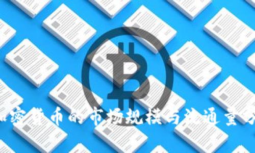  加密货币的市场规模与流通量分析