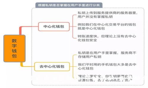 2023年美国加密数字货币全景解读：市场现状、监管动态与未来趋势