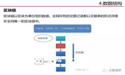 Bitpie钱包最新版本下载官方网站 - 安全便捷的数字资产管理工具