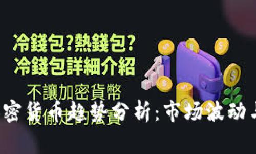 2019年加密货币趋势分析：市场波动与未来展望