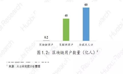 b特派钱包可以提银行卡吗？完整指南与常见问题解答