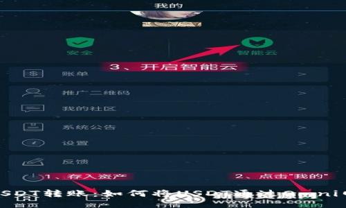 比特派USDT转账：如何将USDT通过Omni网络转账