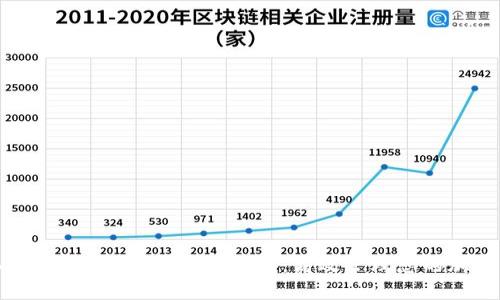 深入了解ADA币与B特派钱包：高效管理您的加密资产