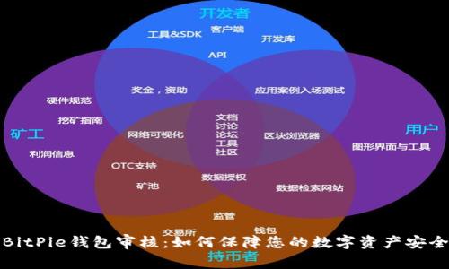 BitPie钱包审核：如何保障您的数字资产安全
