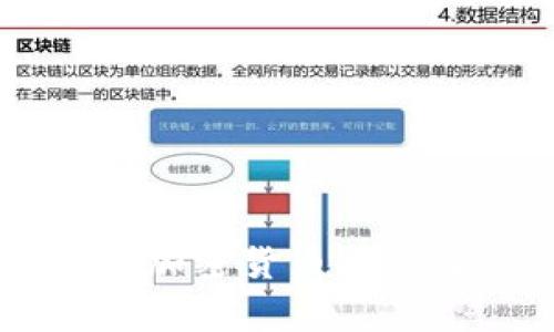 印度将如何对加密货币征税及其影响分析