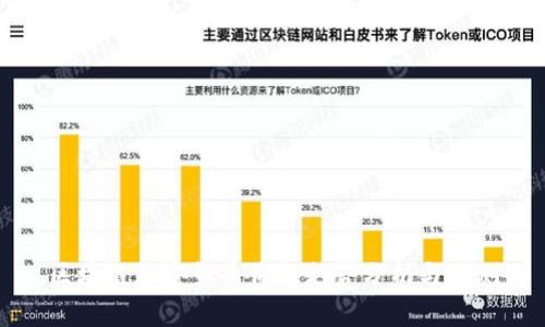区块链加密货币价格走势分析与预测