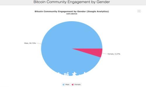 如何使用B特派钱包中文版本：全面指南与常见问题解答