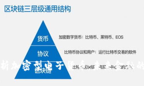 深入解析加密型电子货币：未来金融的颠覆者