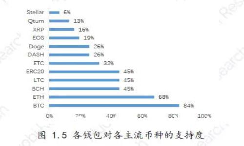 完整指南：如何下载B特派APP安卓版和苹果版