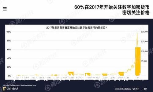 中国加密货币挖矿现状与未来发展分析