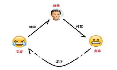 什么是BitP钱包？全面解析及其功能与安全性