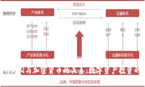 揭开NASDAQ与加密货币的关系：数字资产投资的新前沿
