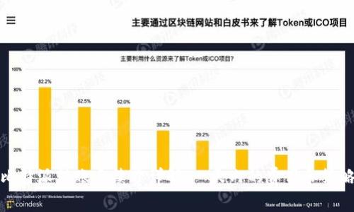 比特派转账手续费详解：一天内的费用和策略