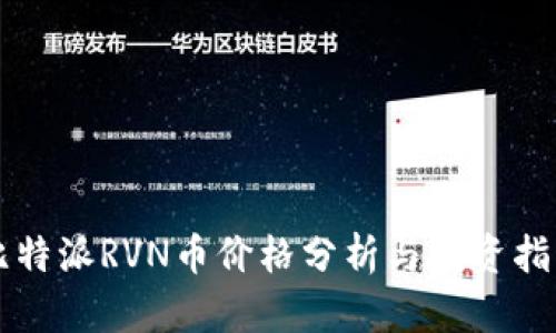 比特派RVN币价格分析与投资指南