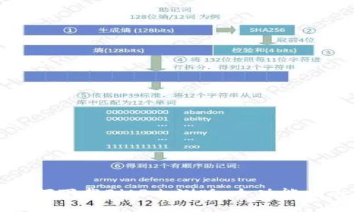 如何下载BitP内测版：全功能指南