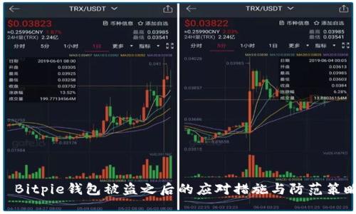 : Bitpie钱包被盗之后的应对措施与防范策略