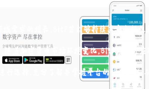   揭秘BitP交易平台的可靠性与安全性：用户必须了解的真相 / 
 guanjianci BitP, 交易平台, 可靠性, 加密货币 /guanjianci 

随着数字货币的迅速发展，越来越多的交易平台如雨后春笋般涌现，其中BitP作为一款新兴的交易平台备受关注。用户在选择交易平台时，最为关注的莫过于其可靠性。本文将深度探讨BitP交易平台的安全性、用户体验、服务质量等多个维度，为用户提供一个全面的评估，从而帮助大家做出更明智的决策。

一、BitP交易平台概述
BitP成立于近几年，致力于为全球用户提供安全、便捷的交易服务。平台支持多种主流加密货币的交易，包括比特币（BTC）、以太坊（ETH）、莱特币（LTC）等。不仅如此，BitP还提供了一系列的交易工具和功能，旨在帮助用户获得最佳的交易体验。

BitP的用户界面友好，适合新手和经验丰富的交易者，易于导航操作。此外，平台也提供移动端应用，用户可以随时随地进行交易，满足用户的各种需求。然而，用户在选择BitP作为交易平台之前，仍需对其安全性与可靠性有深入的了解。

二、BitP的安全性分析
在谈及交易平台的可靠性时，安全性无疑是最重要的因素之一。BitP采取了一系列安全措施来保障用户的资产安全，包括但不限于以下几个方面：

ul
    listrong多重身份验证：/strong为保障账户安全，BitP采用多重身份验证机制，包括邮箱验证、手机短信验证及谷歌身份验证，确保只有经过验证的用户才能访问账户。/li
    listrong资产隔离存储：/strongBitP将用户的数字资产与平台运营资金分开存储，以防止因平台遭受攻击而导致用户资金损失。/li
    listrong数据加密：/strong所有用户的数据传输均采用SSL加密技术，防止黑客窃取用户的信息。确保用户的交易及账户信息处于安全状态。/li
    listrong定期安全审计：/strong平台定期进行内部及外部安全审计，以识别并修复潜在的安全隐患。/li
/ul

以上安全措施表明BitP在资产保护上采取了积极的态度，然而用户仍需保持警惕，定期更改密码并启用两步验证来增强账户安全。

三、用户体验及服务质量
用户体验是衡量一个交易平台是否可靠的重要标准之一。BitP为用户提供流畅的交易流程和友好的界面设计，使得即使是新手用户也可以轻松上手。所有交易操作都经过简化，用户只需几步即可完成买入或卖出。

此外，BitP还提供丰富的教育资源，包括视频教程、用户指南及市场分析，帮助用户了解市场动态、掌握交易技巧，这些都是提升用户体验的重要组成部分。

在客户服务方面，BitP设有专业的客服团队，用户通过在线聊天、电子邮件及社交媒体均可随时获得帮助。平台提供24/7的客户服务，用户可以在任何时间咨询问题，平台对用户反馈的重视程度也体现了其对用户体验的高度关注。

四、BitP的交易费用分析
在考虑可靠性时，交易费用也是一个不可忽视的因素。BitP的交易费用相较于市场上的其他平台算是比较合理的。一般交易的手续费在0.1%-0.3%之间，且平台还提供各种优惠活动，帮助用户降低交易成本。

同时，BitP还允许用户根据自己的交易频率选择不同的费用计划，频繁交易的用户可选择更低手续费的套餐。通过合理的费用结构，用户能够在进行频繁交易时获得更多的收益。

五、相关的常见问题解析

1. BitP平台容易受到黑客攻击吗？
黑客攻击是所有在线交易平台面临的主要风险。BitP为了提高安全性，采取了多重防御措施。然而，任何平台都不能做到绝对安全，用户也需要增强自身的安全意识，例如启用强密码和两步验证等。同时，用户应定期检查账户活动，确保没有异常交易。

此外，用户在选择加密货币提现及交易时，建议选择主流和安全的币种，避免不知名或风险较高的币种，以降低在交易过程中遭遇攻击的可能性。

2. BitP的用户反馈如何？
用户反馈对于评估一个交易平台的可靠性至关重要。总体而言，BitP的用户反馈无论是在社交媒体、论坛还是专业评测网站上都较为正面，许多用户对其服务质量和用户体验表示满意。然而，也有少部分用户对交易速度、平台稳定性及响应时间提出了一些改进建议。

平台承诺会根据用户反馈不断服务，例如增加服务器的稳定性、提高响应速度以及增强客户服务。这说明BitP在倾听用户反馈的同时，也不断努力提升自身的竞争力。

3. 如何在BitP上保证资产的安全？
用户在BitP交易时，资产的安全性应引起足够的重视。首先，用户应启用两步验证功能，增强账户安全性。其次，不要轻易透露自己的登录信息及私人密钥，尤其在社交媒体等公开场合。

此外，建议用户将大部分资产存放在安全的钱包中，避免将所有资金存放在交易所内。定期更新账户密码，保证密码不重复，以及选择能够抵御网络攻击的安全系统，都是保护用户资产安全的重要措施。

4. BitP是否适合新手使用？
BitP的用户界面友好且支援多种交易工具，是新手用户非常不错的选择。平台提供详细的教程、教育资源和模拟交易功能，使用户能够在没有风险的情况下熟悉交易流程。同时，BitP的客服团队也可以为新手提供帮助，解答他们在使用过程中的疑问。

总体而言，BitP并不设置过高的技术门槛，因此新手用户可以放心使用。同时，随着交易技巧的提高，用户还可以探索更多交易策略，从而获得更好的盈利体验。

5. BitP交易平台的未来趋势如何？
考虑到加密货币市场的迅速发展，BitP作为一个新兴的交易平台，未来有着广阔的发展前景。随着越来越多的用户进入加密货币领域需求的增长，BitP若能够持续其安全措施和用户体验，将可能吸引更多用户。

未来，BitP可能会扩展更多的金融服务产品，如期货合约、杠杆交易及稳定币交易等，这些产品将进一步丰富用户的交易体验。同时，随着加密货币市场环境变化，BitP应积极应对新兴竞争者的挑战，及时调整营销策略及产品定位，以保持其市场竞争力。

总的来看，BitP作为一个新兴的交易平台，其安全性、用户体验及服务质量都有着良好的表现。用户需根据自身的需求和风险偏好进行选择，充分了解并掌握平台的使用方法，从而在加密货币交易中获得最佳的收益。