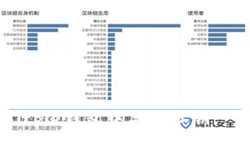 如何在Bitpie钱包中导出私钥: 完整指南