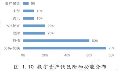 如何找到b特派app的官方链接？