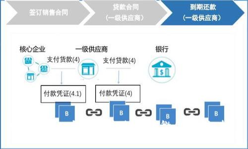 如何将Bitp钱包资金提现到微信？详细指南