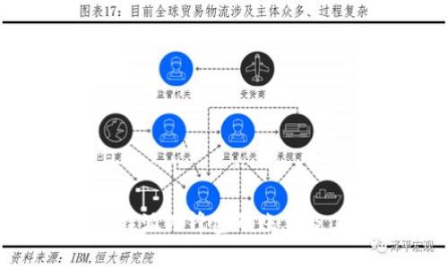 详解B特派刀锋密码账户及其功能
