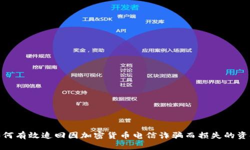 如何有效追回因加密货币电信诈骗而损失的资金