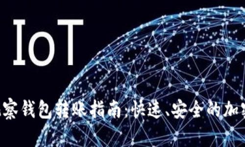 BitKeep观察钱包转账指南：快速、安全的加密资产转移