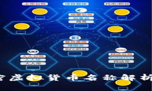 2023年加密虚拟货币名称解析与投资指南