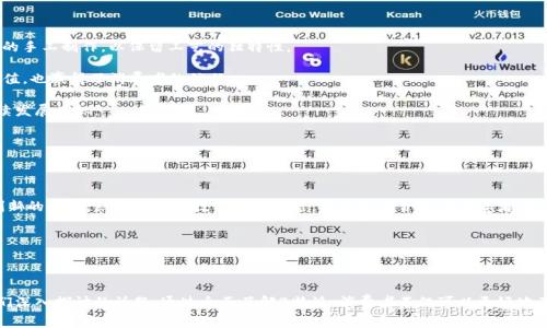   B特派：源自哪个国家的特色品牌？ / 
 guanjianci B特派, 特产品牌, 国际品牌, 国家来源 /guanjianci 

### 引言

在全球化迅猛发展的今天，国际品牌的竞争愈发激烈。其中，一个在消费者中渐渐崭露头角的品牌——B特派，吸引了越来越多人的目光。很多消费者在选择购买B特派产品时，心中不免有个疑问：B特派到底源自哪个国家？它的背景和文化又是什么？

在接下来的内容中，我们将详细探讨B特派的起源、发展历程及其特色，帮助消费者更好地理解这一品牌。此外，我们还将回答五个与B特派相关的问题，以便于深入了解这个国际品牌的方方面面。

### 一、B特派的起源

B特派，是一家专注于高品质产品的国际品牌。它的创始人出于对生活质量的追求，结合现代科技及手工艺，开始了这一品牌的创立之旅。

#### 1.1 创建背景

B特派的成立可以追溯到20世纪末，那时世界经济经历了快速增长。随着消费者的生活水平提高，对产品品质的关注也随之增加。B特派正是在这样的环境中诞生的，成立之初便立志于制作具有高品质和独特风格的产品。

#### 1.2 国家来源

经过调查和分析，可以追溯到B特派的创始人和公司的核心团队均来自于欧洲某国，这使得品牌自然而然地吸收了那个国家独特的文化和传统。这种文化上的融合，不仅赋予了B特派独特的产品设计风格，也为品牌的故事增添了丰富的内涵。

#### 1.3 品牌理念

B特派的品牌理念是“品质、创新与责任”。深知消费者对高品质生活的渴望，B特派执着于产品的研发与创新，同时在生产过程中注重可持续发展，致力于为社会和环境承担应有的责任。

### 二、B特派的发展历程

自成立以来，B特派经历了多个发展阶段，逐步从一间小工作室成长为今天享誉全球的品牌。

#### 2.1 初初启航

在创办初期，B特派主要专注于一个小众市场，以手工制品开始起家。凭借卓越的产品质量和独特的设计理念，B特派迅速在国内市场取得了认可。

#### 2.2 扩展与磨砺

随着品牌影响力的提升，B特派决定进行国际化扩展，开始向海外市场进军。这一阶段，遇到的最大的挑战便是如何在不同的文化环境中保持一致的品牌形象。

#### 2.3 品牌多元化

为了适应不同市场的需求，B特派逐步丰富了产品线，从最初的手工制品拓展到了更多类别，涵盖了家居用品、服装及配饰等，同时确保每一产品都体现出B特派的品牌特色。

### 三、B特派的产品特色

B特派的产品因其独特的设计理念和严苛的质量标准而受到消费者的青睐。接下来，我们将从多个方面介绍B特派的产品特色。

#### 3.1 设计理念

B特派的产品设计兼具现代感与传统美，设计师将现代元素与经典工艺结合，创造出既时尚又实用的产品。

#### 3.2 质量标准

每一件B特派的产品都经过严格的质量测试，确保符合国际标准。材质的选择上，B特派坚持使用环保和可持续的材料，这不仅满足了消费者对产品质量的需求，也符合现代环保的趋势。

#### 3.3 用户体验

B特派非常注重用户体验，从产品的包装设计到售后服务，都力求为消费者提供最佳的购买体验。消费者的反馈在B特派的发展中，扮演着至关重要的角色。

### 四、深入探讨的相关问题

在了解B特派本身后，网友们可能还有许多相关的问题。接下来，我们将一一解答五个与B特派紧密相关的问题。

#### 问题一：B特派与其他国际品牌的差异在哪里？

B特派作为一个国际品牌，其与其他品牌的差异体现在多个方面。从产品设计、品牌文化到市场定位，B特派都有自己独特的优势。

首先，B特派的设计理念强调简约与实用，其产品通常更注重消费者的实际使用需求，而非仅仅追求外观的华丽。这使得B特派的产品在满足美观性的同时，也兼具高功能性。

其次，B特派对环保的重视让其在众多品牌中脱颖而出。许多人在消费时，越来越关注品牌的环保措施，而B特派则在这一点上表现得尤为突出，致力于打造可持续发展的产品。

此外，B特派注重与消费者之间的互动，从而在产品设计上更好地满足用户需求。这一策略，增强了消费者的品牌认同感，并提升了品牌忠诚度。

#### 问题二：B特派的产品适合哪些消费群体？

B特派的产品设计定位明显，适合注重生活品质的中高端消费群体。随着人们对生活质量要求的提高，越来越多的消费者愿意为高品质和独特设计的产品支付更高的价格。

的确，B特派不仅适合年轻时尚的消费者，也吸引了中年及老年消费者。无论是年轻女性追求个性化的时尚单品，还是中年消费者寻求高品质家居用品，B特派的产品在各个年龄段都有其市场。

此外，受众群体的广泛也使得B特派的市场策略更加灵活多样。在不同的节日和特别的活动中，B特派推出针对性的产品和优惠，满足不同消费者的需求。

#### 问题三：如何购买B特派的产品？

在现今信息化迅速发展的科技时代，消费者可以通过多种渠道购买B特派的产品。

首先，官方网页是最直接的购买途径。用户可以通过访问B特派的官方网站，浏览最新的产品信息，选择自己喜欢的商品进行购买。官方网站通常会提供最新的产品发布和促销活动，消费者可以第一时间获取信息。

其次，B特派在多个电商平台上同样设有旗舰店，消费者可以通过这些平台进行购物，享受政府提供的购得优惠。此外，网上购物的便捷性也成为很多消费者选择购买B特派产品的重要因素。

除了线上购买，线下门店也是一个不错的选择。B特派在全球许多主要城市设有专卖店，消费者可以亲自体验产品的质量与设计。

#### 问题四：B特派的生产工艺究竟如何？

B特派的生产工艺结合了现代科技与传统技艺。公司在生产过程中，一方面采用先进的生产设备，确保质量的稳定性；另一方面，依旧坚持部分产品的手工制作，以保留工艺的独特性。

例如，在某些产品的设计中，B特派的设计师会与手工艺人紧密合作，确保每一产品都具有个性和灵魂。这种工艺上的坚持，不仅提升了产品的附加值，也赢得了消费者的信任。

此外，B特派的生产过程还重视环境友好和可持续性。公司致力于减少生产过程中对环境的负担，通过选用可再生材料及生产工艺，努力实现可持续发展目标。

#### 问题五：B特派未来的发展方向是什么？

展望未来，B特派将继续致力于高品质产品的研发与创新，同时积极开拓新市场，尤其是亚洲和南美的潜在市场。

在全球市场竞争日益激烈的情况下，B特派还计划通过品牌营销和客户关系管理，不断增强品牌的认可度和美誉度。此外，B特派还将加大对科技创新的投入，结合智能科技与产品设计，推出更符合现代消费者需求的新型产品。

最后，B特派会继续保持对可持续发展的关注，力求在生产和供应链上做到更环保，以适应现代社会的消费趋势。

### 结语

B特派是一家拥有丰富文化背景和独特产品特色的国际品牌。它来源于哪个国家，经历了怎样的发展历程，如何在消费者中脱颖而出，都是值得我们深入探讨的话题。通过全面了解B特派，消费者不仅可以更好地了解品牌背后的故事，还可以在选购时做出更加明智的选择。希望以上的分析与解答能帮助你更深入地了解B特派，让你在未来的消费中更加自信。