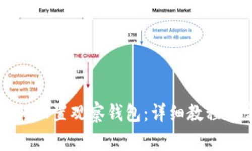 比特派钱包如何设置观察钱包：详细教程与常见问题解答