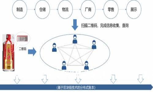 如何在比特派钱包中将TRX转换和转账：详细步骤和技巧