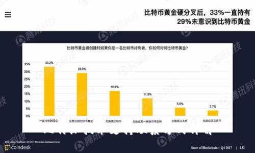 比特派技术支持联系方式详解