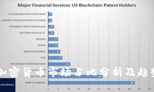 中国加密货币市场占比分析及趋势展望