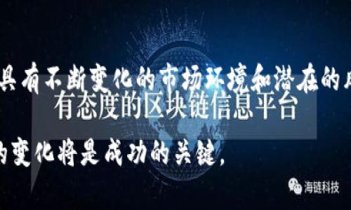 biao ti如何在加密货币世界中进行Minting：完整指南/biao ti
加密货币, minting, NFT, 区块链, 投资/guanjianci

引言
加密货币的领域正在迅速发展，吸引了越来越多的投资者、开发者和技术爱好者。随着区块链技术的普及，“minting”（铸造）这一概念逐渐走入公众视野，并成为加密货币和非可替代代币（NFT）等资产创建的重要环节。本文将详细探讨什么是minting，它的工作原理以及如何参与这一过程。

什么是Minting？
Minting，简单来说就是创造新资产的过程。在加密货币的语境中，它通常指的是创建新币或NFT。与传统货币的铸造过程类似，数字货币的minting过程涉及复杂的数学计算和区块链技术的应用。

在区块链网络上，minting的过程是由网络中的节点通过解决数学问题来完成的。这些节点也被称为“矿工”，通过验证和记录交易来维护网络的安全和完整性。当一个节点成功地完成了一定的数学计算，它就可以创建新的币，作为报酬。

Minting的工作原理
Minting的工作原理与区块链的基本机制密切相关。区块链是一种分布式账本技术，它通过去中心化的方式记录交易。每个区块包含一组交易数据，并且通过加密算法链接到前一个区块，形成一个不可篡改的链条。

在区块链上minting的过程通常分为几个步骤：
ol
    li交易验证：所有的交易都需要在区块链上进行验证，以确保交易的合法性。这通常由网络中的矿工进行。/li
    li解决数学难题：为了解决一个区块的交易，矿工需要解开一组复杂的数学难题，找到一个特定的哈希值。/li
    li创建新币：一旦矿工解决了问题，他们就会在区块链上添加一个新的区块，同时获得一定数量的新币作为奖励。这一过程即为minting。/li
/ol

参与Minting的步骤
想要参与到minting过程中，投资者需要遵循一些基本步骤：
ol
    li选择合适的区块链平台：不同的区块链平台提供不同的minting方式。例如，Ethereum、Binance Smart Chain等热门平台都支持NFT和代币的minting。/li
    li创建钱包：用户需要有一个数字钱包来存储他们的加密货币和NFT。大多数区块链都有自己的钱包或支持多种加密货币的钱包。/li
    li购买数字资产：参与minting通常需要一定的投资。用户需要购买一定数量的加密货币，以支付minting过程中的费用（如交易手续费）。/li
    li使用minting工具：许多平台提供Minting工具，可以帮助用户在区块链上创建他们的数字资产。用户只需按照指南进行操作即可。/li
/ol

Minting与传统铸造的区别
虽然Minting与传统铸造在词义上有相似之处，但它们的运作方式和背景却截然不同。传统的铸造通常涉及实物货币的制造，比如金属硬币。而minting则是一个虚拟的过程，涉及数字资产的创建和分配。

此外，在传统的铸造中，货币的增发通常受到央行的严格监管。然而，在加密货币世界中，minting过程是去中心化的，不同的区块链平台可能会有各自的规则和机制来管理资产的创制。

Minting的优缺点
Minting有其独特的优势和潜在的风险：
ol
    li优点：
        ul
            li创造新资产的机会：用户可以创造自己的加密货币或NFT，拥有个人品牌的绝对控制权。/li
            li高收益：如果成功，minting可能带来高额的投资回报，尤其是在NFT市场的快速发展背景下。/li
            li去中心化：通过区块链技术，用户可以在没有中介的情况下进行交易，增加了安全性和透明度。/li
        /ul
    /li
    li缺点：
        ul
            li市场波动：加密货币市场波动巨大，投资风险相对较高。/li
            li技术难度：参与minting需要一定的技术背景和对区块链技术的理解。/li
            li手续费：每一次minting都需支付一定的区块链手续费，这在高峰期可能会很高。/li
        /ul
    /li
/ol

可能的相关问题
h41. Minting是否安全？/h4
在讨论minting的安全性时，首先需要认识到区块链技术本身的安全性。区块链是一种去中心化的分布式账本，它使用强大的加密技术来保护数据，降低篡改的可能性。

然而，与所有的在线活动一样，minting的安全性也取决于用户的操作。如果用户的私钥被泄露，或是其使用的不安全钱包，可能造成数字资产的丢失。此外，用户还需对平台的声誉进行调查，选择有良好口碑的minting平台，以降低风险。

此外，用户还应了解所mint的资产的市场波动性和流动性，投资时要谨慎评估。总之，在确保技术实现和操作流程安全的前提下，minting是相对安全的，但用户仍必须小心行事。

h42. 如何选择合适的Minting平台？/h4
选择合适的Minting平台涉及多个因素，包括平台的知名度、技术支持、用户界面友好性以及社区支持等。以下是一些选择平台时需考虑的关键点：

ol
    li知名度和信任度：选择那些在行业内有良好声誉和用户评价的平台。例如，Ethereum是进行NFT minting的热门选择，其社区活跃，资源丰富。/li
    li技术支持：平台的技术支持水平直接影响用户的操作体验。用户应选择那些提供在线帮助、详细指南和 FAQs 的平台，以解决可能遇到的问题。/li
    li用户界面：良好的用户界面能够降低minting的学习难度。某些平台提供简化的minting流程，适合新手用户。/li
    li社区支持：活跃的社区可以提供丰富的资源，如教程、案例分析和经验分享。因此，选择一个有活跃社区支持的平台是明智之举。/li
/ol

h43. Minting与Buying的区别是什么？/h4
Minting和Buying是参与加密货币和NFT市场的两种不同方式。它们之间有几个关键区别：

ol
    li资产的创造： Minting指的是创造新的数字资产，这通常需要技术背景和一定的成本。而Buying则是购买现有的数字资产，简单快捷。/li
    li风险和投资回报：在minting过程中，虽然可能创造出高价值的资产，但也伴随着高风险。Buying则能较快获得资产，但未来升值的潜力可能相对有限。/li
    li时间投入：Minting通常需要用户花费时间进行研究和学习，而Buying则是相对直接的交易过程。/li
/ol

总结而言，minting适合那些希望创造独特数字资产的人，而Buying则适合希望快速参与市场的投资者。

h44. Minting的费用有哪些？/h4
Minting过程中的费用通常包括几个方面：

ol
    li网络手续费：每次交易都会产生手续费，这些费用一般依赖于当前网络的拥堵情况。在高峰时段，费用可能会显著上涨。/li
    li平台费用：某些Minting平台可能会收取固定的服务费用，以支持他们的运营和维护。/li
    li创建资产费用：在minting过程中，用户可能需要支付额外费用来创建或维护其数字资产的特定属性。/li
/ol

用户需要在参与minting前对这些费用进行全面了解，以免在资金上造成不必要的损失。

h45. 怎样增加Minting成功的几率？/h4
为了解决如何提高minting成功率的问题，用户可以遵循以下几点建议：

ol
    li了解市场动态：密切关注加密货币和NFT市场的趋势，以便选择热门和有潜力的项目进行minting。/li
    li优质设计：对于NFT，优质的艺术设计和概念将显著提升其吸引力，从而增加成交的几率。/li
    li积极参与社区：在社区中积极参与，提高知名度并吸引潜在买家。社交媒体和社区论坛是宣传自己作品的有效方法。/li
    li资产属性：在minting时，确保资产的各项属性（如稀有度、用途、品牌价值等）具有吸引力，以提高其市场价值。/li
/ol

通过以上措施，用户可以提高minting的成功率，增加其投资获利的机会。

结论
随着加密货币和NFT市场的逐步发展，minting作为一个创新的数字资产创建方式，吸引了越来越多的人的关注。尽管minting具有不断变化的市场环境和潜在的风险，但通过了解Minting的概念、步骤、优缺点以及围绕其进行的各类细致考虑，用户能够更好地参与其中并有效管理风险。

我们希望本文能够为那些想要了解或参与这一过程的朋友们提供帮助和指导。在这个快速发展的行业中，保持学习和适应新的变化将是成功的关键。