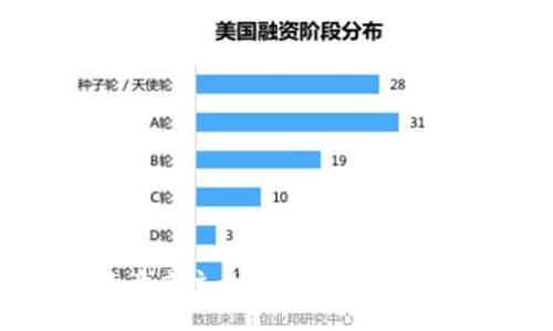 加密货币与自由意志主义：个人自由与金融独立的交汇点