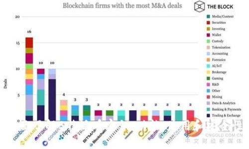 全面了解B特派看密钥：功能、使用和安全性