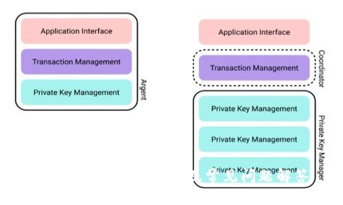 BitP 钱包系统维护及常见问题解答
